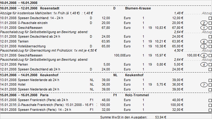 Spesenabrechnung Vorlage Für Kraftfahrer Genial Reisekostenabrechnung Download