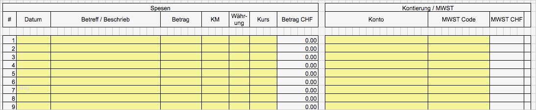Spesenabrechnung Vorlage Für Kraftfahrer Genial Wie Fülle Ich Das Run My Accounts Spesenformular Für