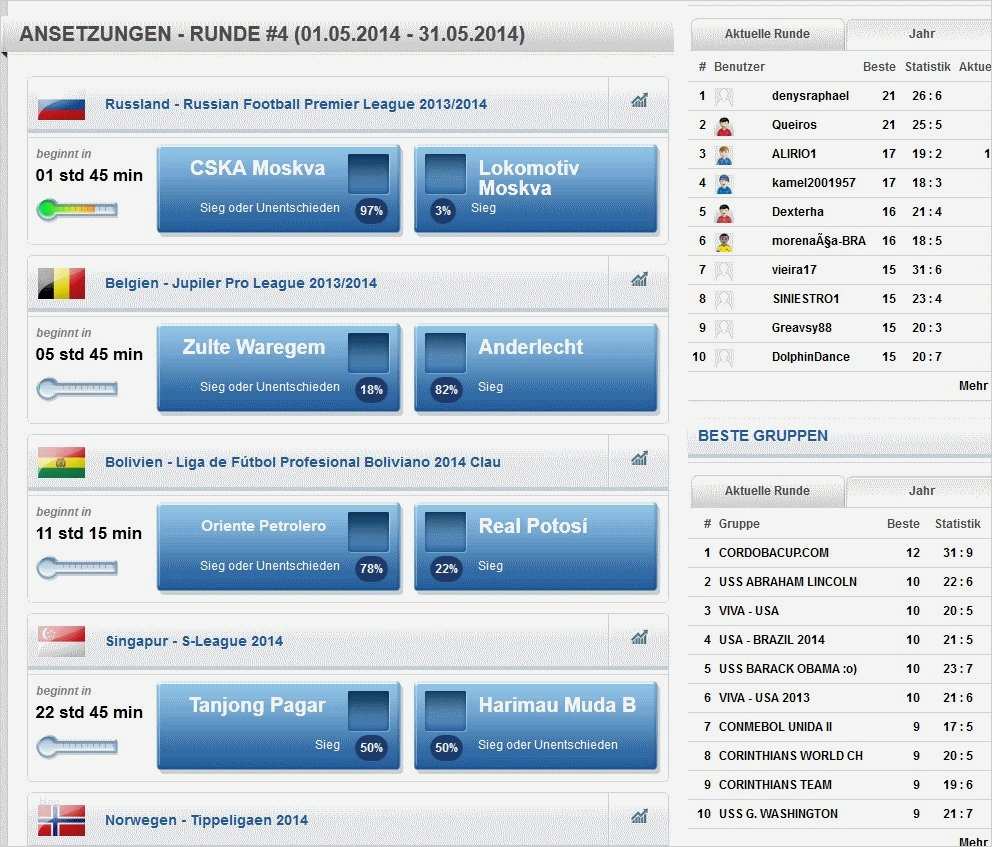 Spielplan Erstellen Excel Vorlage Erstaunlich Wm Tippspiel 2014 Online or as A Template for Excel