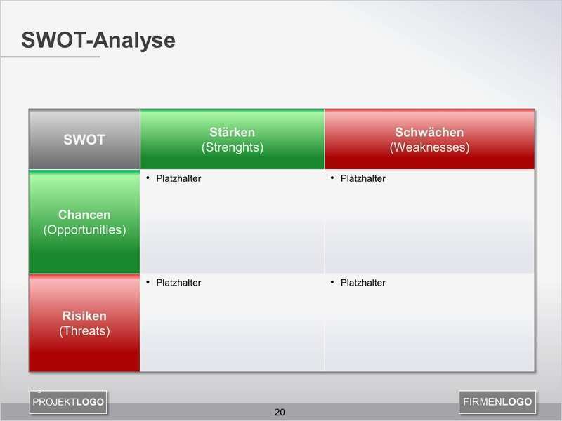Stärken Schwächen Analyse Excel Vorlage Kostenlos Cool Swot Analyse Im Projektmanagement Mit Powerpoint Vorlage