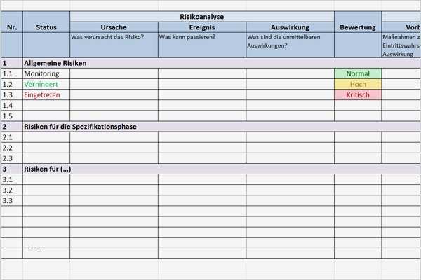 Stärken Schwächen Analyse Excel Vorlage Kostenlos Erstaunlich Risikomatrix