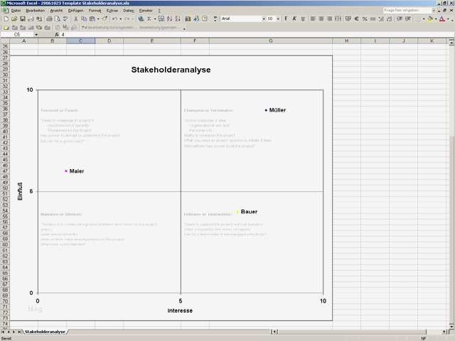 Stärken Schwächen Analyse Excel Vorlage Kostenlos Fabelhaft Kleine Exceltools & Helfer Für Projektarbeit Z B