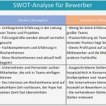 Stärken Schwächen Analyse Excel Vorlage Kostenlos Gut Bewerbung Stärken Und Schwächen