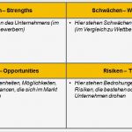 Stärken Schwächen Analyse Excel Vorlage Kostenlos Gut Ergebnisse Der Swot Analyse Aufbereiten Und Darstellen