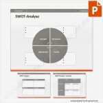 Stärken Schwächen Analyse Excel Vorlage Kostenlos Gut Vorlage Swot Analyse