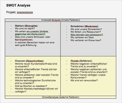 Stärken Schwächen Analyse Excel Vorlage Kostenlos Hübsch Swot Analyse Vorlage – Muster Vorlage