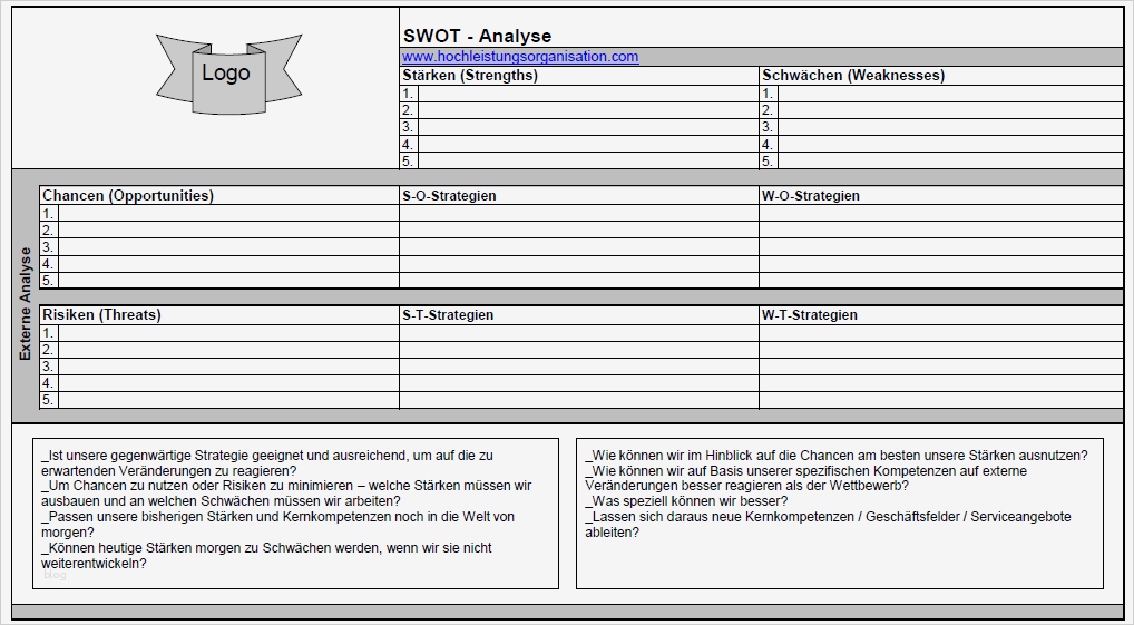 Stärken Schwächen Analyse Excel Vorlage Kostenlos Inspiration Swot Analyse Kostenloser Download Von Dr Patrick Fritz