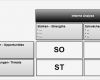 Stärken Schwächen Analyse Excel Vorlage Kostenlos Süß Swot Analyse Inhalt Openpm