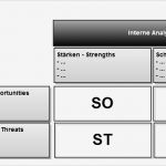 Stärken Schwächen Analyse Excel Vorlage Kostenlos Süß Swot Analyse Inhalt Openpm