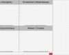 Stärken Schwächen Analyse Excel Vorlage Kostenlos Süß Swot Analyse Vorlage Kostenlos Vorlage Für Swot