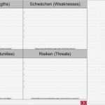Stärken Schwächen Analyse Excel Vorlage Kostenlos Süß Swot Analyse Vorlage Kostenlos Vorlage Für Swot