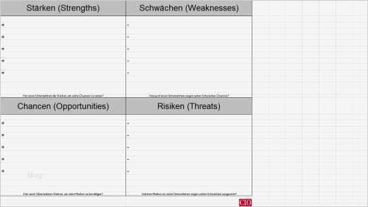 Stärken Schwächen Analyse Excel Vorlage Kostenlos Süß Swot Analyse Vorlage Kostenlos Vorlage Für Swot