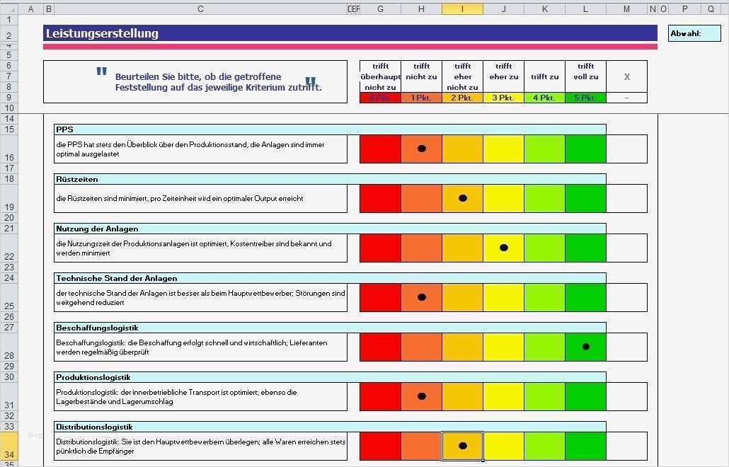 Stärken Schwächen Analyse Excel Vorlage Kostenlos Wunderbar Stärken Schwächen Analyse Excel Vorlagen Shop