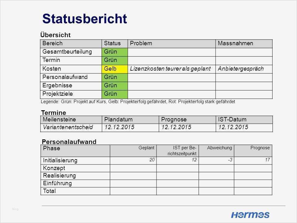 Statusbericht Projekt Vorlage Fabelhaft Gemütlich Statusbericht Vorlage Powerpoint Fotos