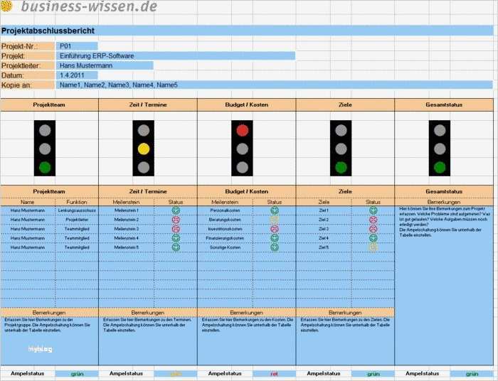 Statusbericht Projekt Vorlage Genial Nett Projektstatusbericht Vorlagen Fotos
