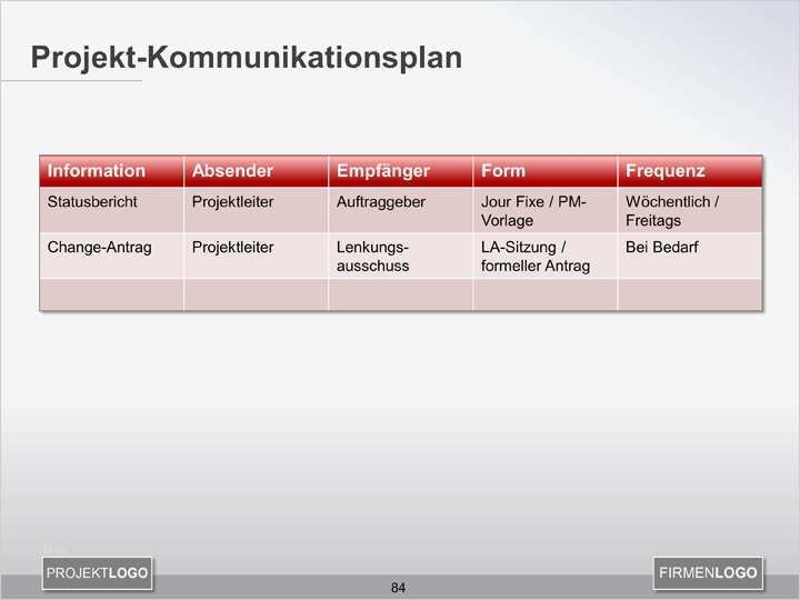 Statusbericht Projekt Vorlage Gut Projekt Kommunikationsmanagement Projekmanagement24