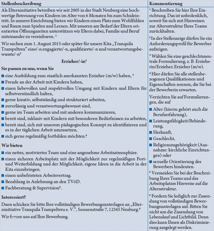 Stellenanzeigen Vorlagen Kostenlos Erstaunlich Schön Stellenausschreibungsvorlage Galerie