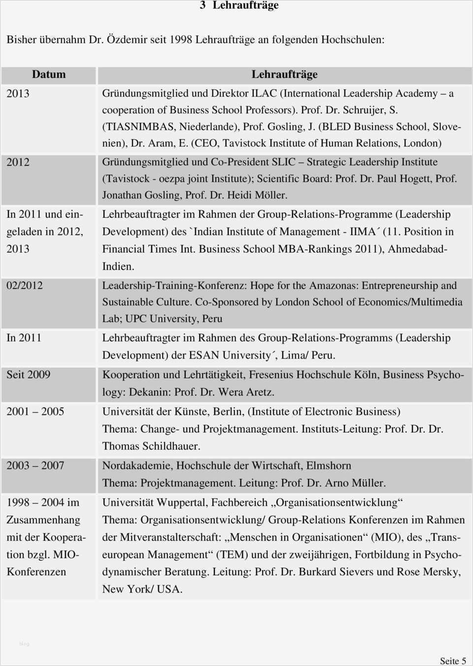 Stellenausschreibung Verkäufer Vorlage Schönste Nett Lebenslauf Für Lehrauftrag Schreiben Fotos Ideen