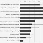 Stimmungsprotokoll Depression Vorlage Erstaunlich Schön Depression Journal Vorlage Galerie Beispiel