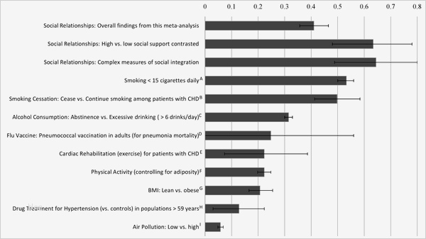 Stimmungsprotokoll Depression Vorlage Erstaunlich Schön Depression Journal Vorlage Galerie Beispiel