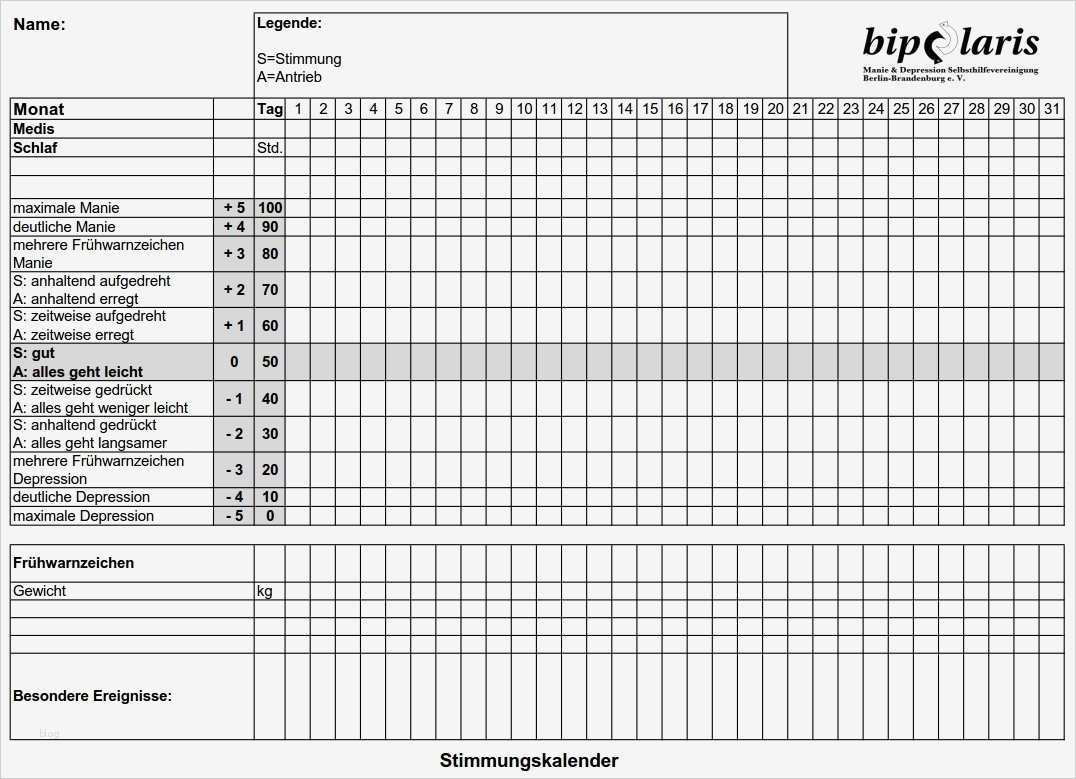 Stimmungsprotokoll Depression Vorlage Erstaunlich Stimmungstagebuch Stimmungskalender Bipolaris Manie