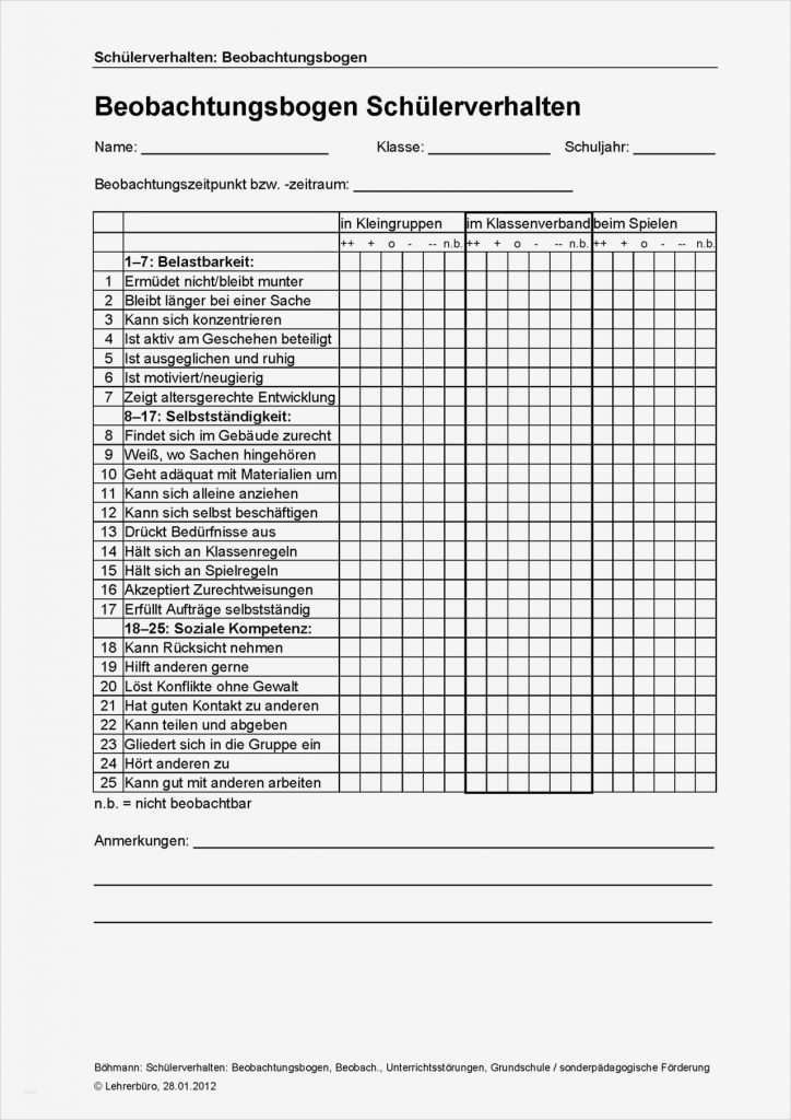 Strafarbeit Verhalten Im Unterricht Vorlage Hübsch sozialkompetenz Und Klassenklima · Arbeitshilfen