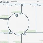 Strategiepapier Unternehmen Vorlage Best Of social Media Strategie Leitfaden 2012 Mit Redaktionsplan