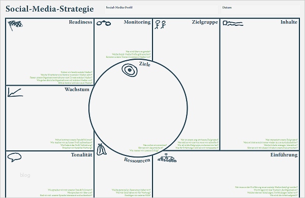 Strategiepapier Unternehmen Vorlage Best Of social Media Strategie Leitfaden 2012 Mit Redaktionsplan
