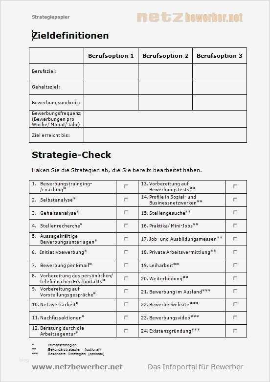 Strategiepapier Unternehmen Vorlage Erstaunlich Aufbau Des Bewerbungsordners