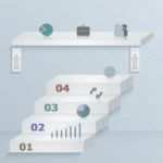 Strategiepapier Unternehmen Vorlage Süß Strategiepapier Vorlage Infografiken Schritt Für Schritt