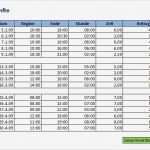 Stundenrechner Excel Vorlage Genial Arbeitszeiten Mit Excel Berechnen Fice Lernen