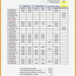 Stundenzettel Zeiterfassung Vorlage Inspiration 11 Stundenzettel Excel Vorlage Kostenlos