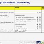 Summen Und Saldenliste Vorlage Beste "kredit Rating" Herausforderung Und Chance Für Den