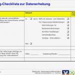 Summen Und Saldenliste Vorlage Bewundernswert "kredit Rating" Herausforderung Und Chance Für Den