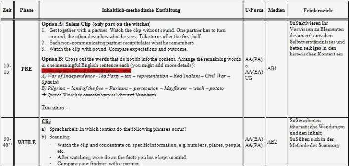 Tabellarischer Unterrichtsentwurf Vorlage Genial Unterrichtsentwurf