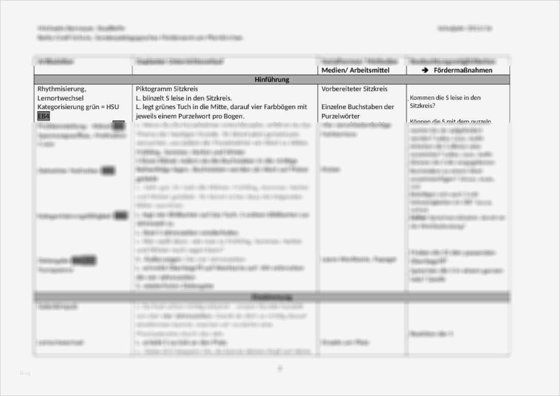 Tabellarischer Unterrichtsentwurf Vorlage Luxus Fein Unterrichtsvorlage Bilder Entry Level Resume