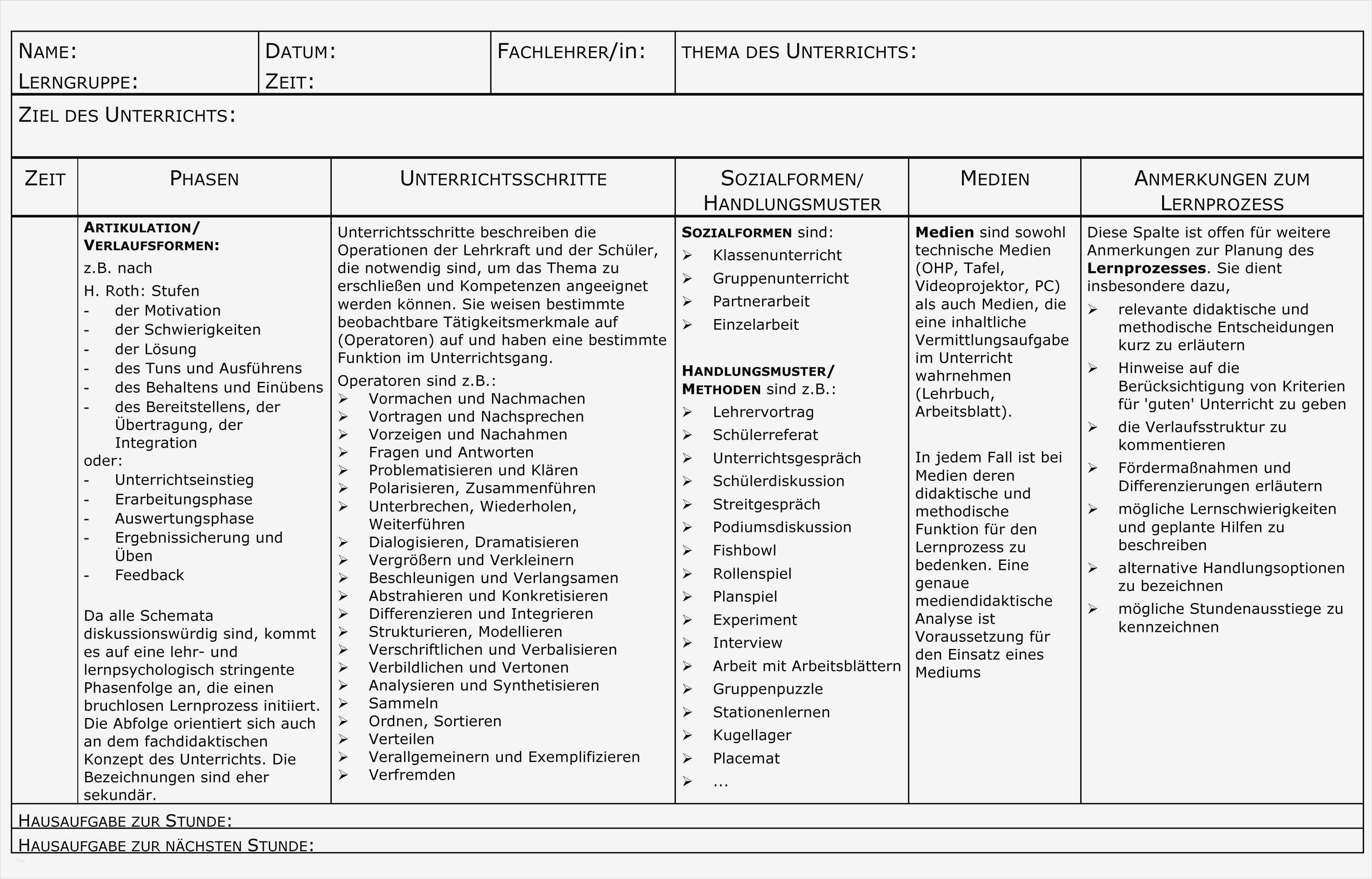 Tabellarischer Unterrichtsentwurf Vorlage Neu Lexikon Bibelwissenschaft