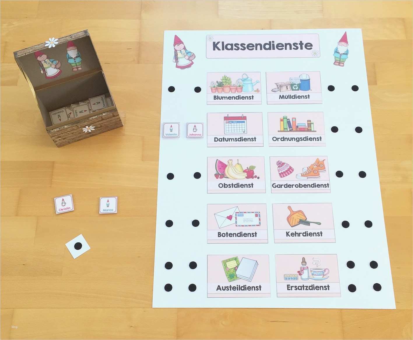 Tagebuch Klassenfahrt Grundschule Vorlage Erstaunlich Materialwiese