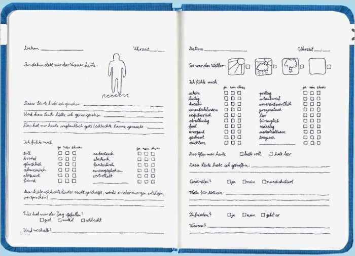 Tagebuch Klassenfahrt Grundschule Vorlage Luxus Ein Tagebuch Für Faule