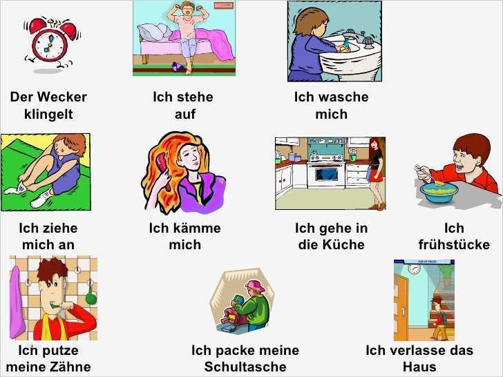 Tagesablauf Spanisch Vorlage Fabelhaft Tagesablauf