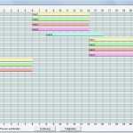 Tagesplan Excel Vorlage Beste atemberaubend Excel Vorlage Tagesablaufplan Ideen Ideen