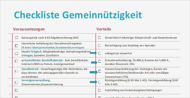 Tätigkeitsbericht Gemeinnütziger Verein Vorlage Einzigartig Vertrag Vorlage Digitaldrucke 29 Vereinsrecht Recht