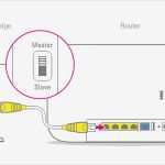 Telekom Media Receiver Kündigen Vorlage Erstaunlich Telekom Media Receiver Per Wlan Anschließen