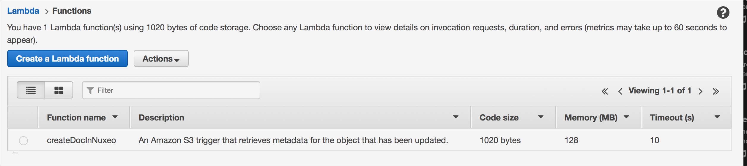 Telekom Prepaid Kündigen Vorlage Fabelhaft Fein Konferenz Ankündigung Vorlage Bilder Entry Level