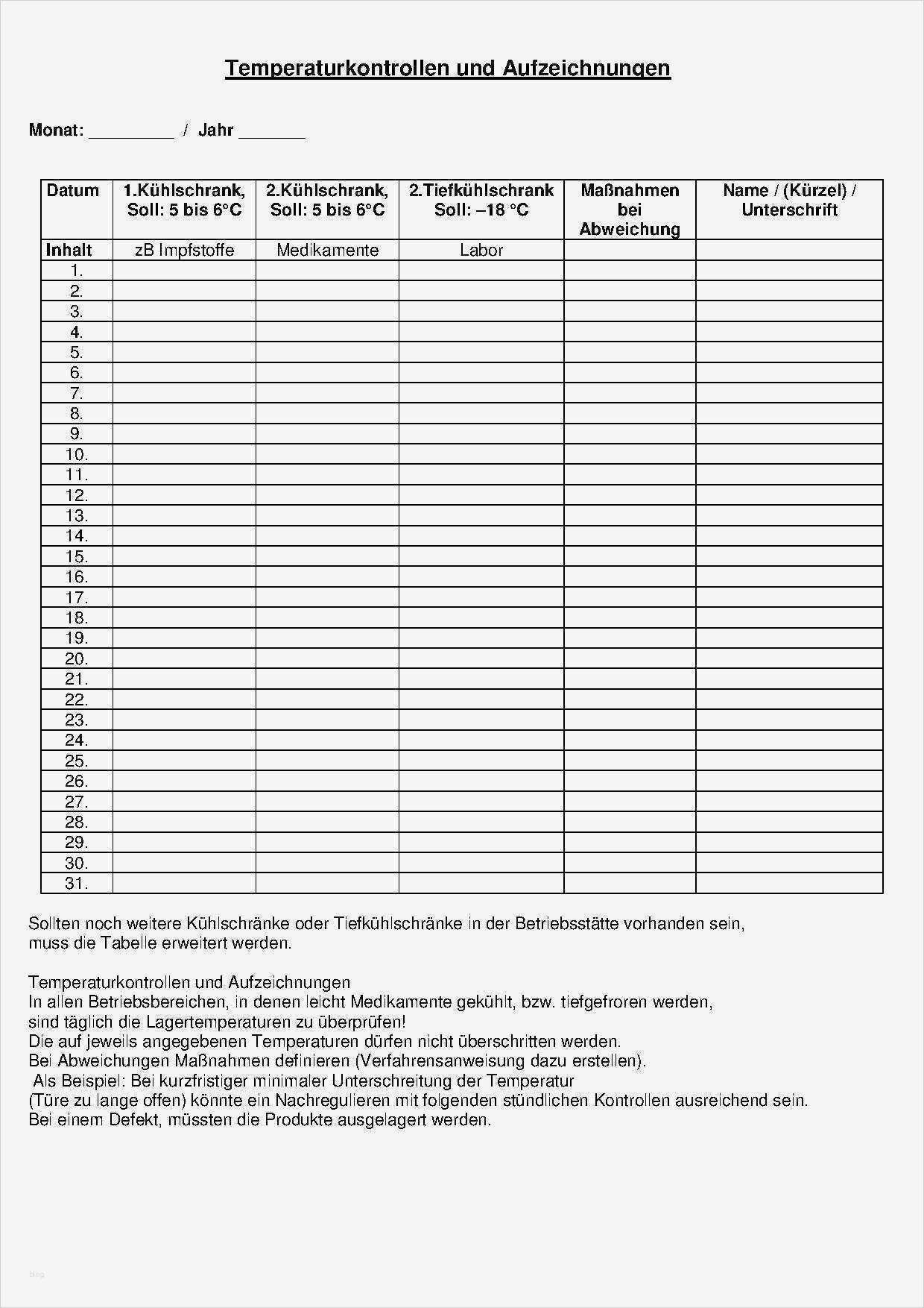 Temperaturkontrolle Kühlschrank Vorlage Erstaunlich Februar 2016