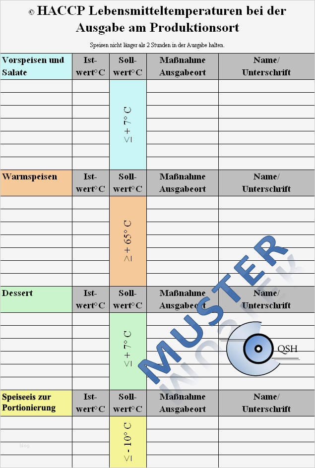 Temperaturliste Gastronomie Vorlage Fabelhaft Haccp Checklisten Für Küchen Haccp Excel formular