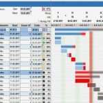 Terminplan Excel Vorlage Beste Projektplan Excel Kostenlose Vorlage Zum En