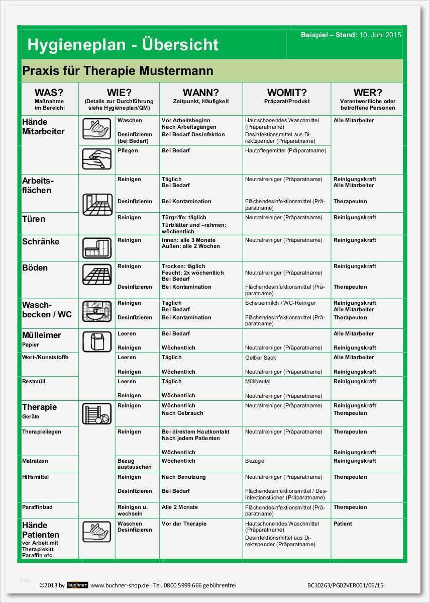 Terminzettel Vorlage Kostenlos Inspiration Hygieneplan Für therapiepraxen Praxisbedarf Shop Buchner