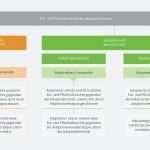Testament Vorlage Alleinerbe Pdf Wunderbar Testament Muster Alleinerbe Erb Und Familienrecht Pdf