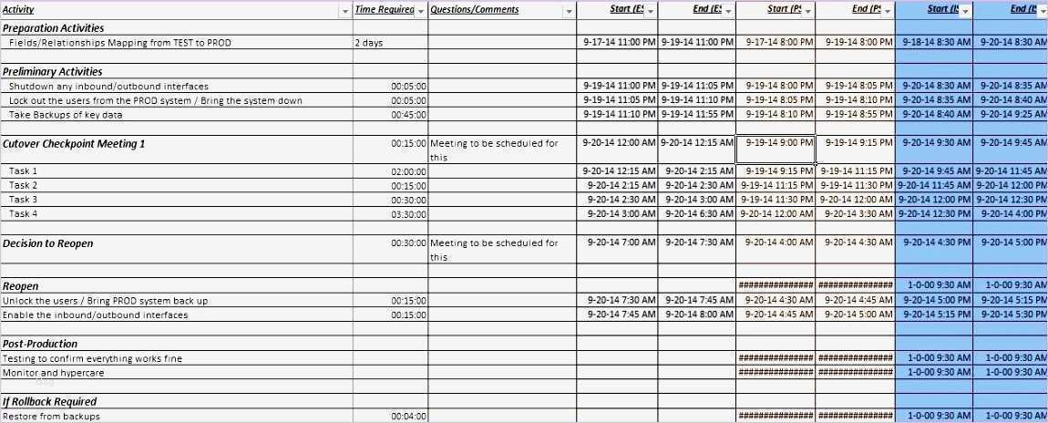 Testplan Vorlage Excel Hübsch 10 Excel Test Plan Template Exceltemplates Exceltemplates
